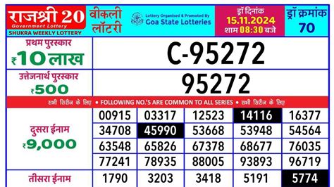 rajshree 20 result today live|Live.